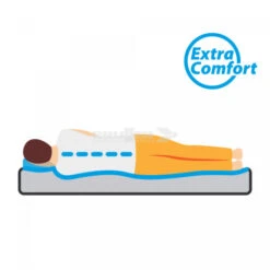 Materasso Autogonfiante Matrimoniale Brunner Somni 3D Double -Brunner materasso autogonfiante matrimoniale brunner somni 3d double 6