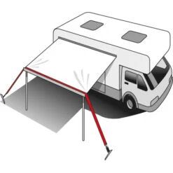 Nastro Brunner Stabilizer Kit -Brunner stabilizer kit 2